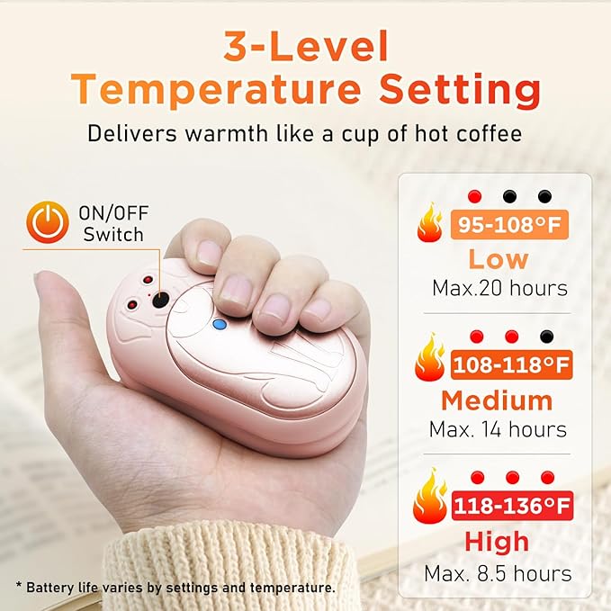AI Hand Warmers Rechargeable 2 Pack, 6000mAh Electric Pocket Heater with 20H Heating, 3 Levels, Snap-On 2-in-1 Design, Winter Gift for Men & Women, Hiking, Hunting, Outdoor