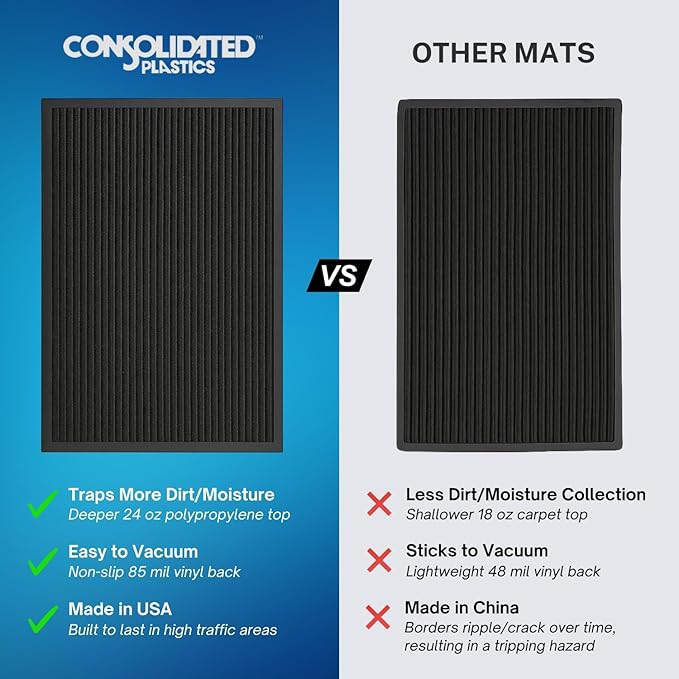 Consolidated Plastics Brush Dry Mat - Made in USA, Heavy-Duty Commercial DoorRug for Indoor/Outdoor Entryways, Non-Slip Backing for High-Traffic Areas (3' W x 10' L, Blue)