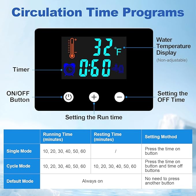 Ice Machine for Knee After Surgery, 9 Quarts Cold Therapy Machine with Digital Panel, Timer Looped Cryotherapy for Knee Replacement, Post-Surgery Swelling Relief, Sprains Recovery