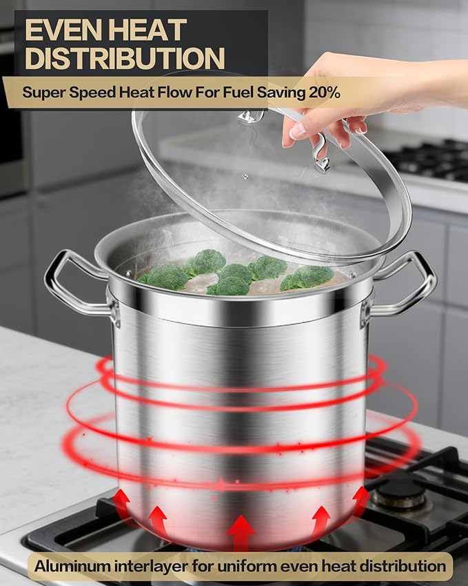 Stainless Steel Stock Pot with Lid – 24 Quart (6 Gallon) Heavy-Duty Cooking Pot for Soup, Stew, Pasta – Commercial & Home Use, Easy to Clean