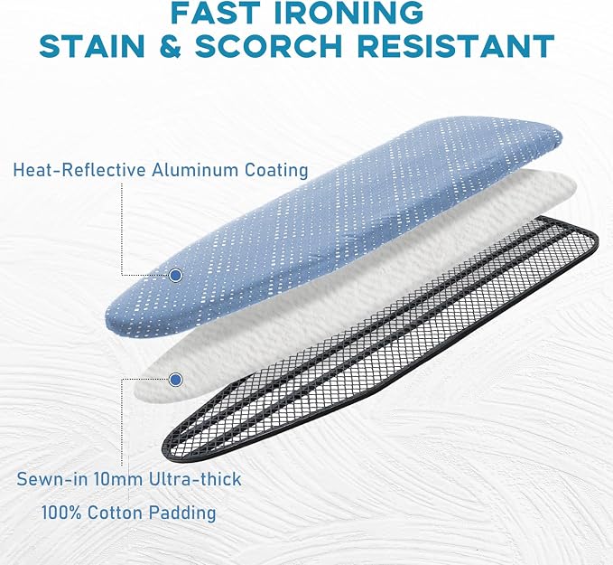 Ironing Board Cover with Padding 15x54, RAINHOL Blue Pattern Standard Size - Image 3