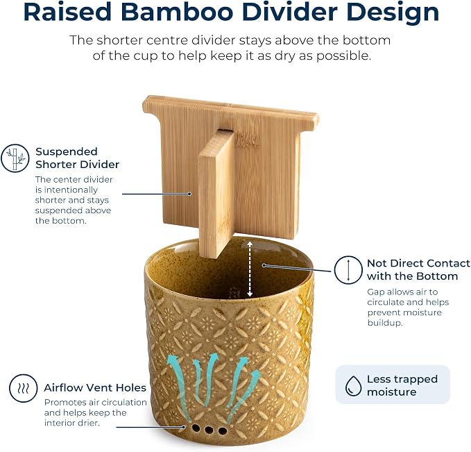 Zoeeker Toothbrush Holders for Bathroom - Image 3