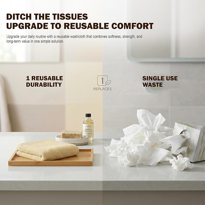 Utopia Towels 60 Pack Washcloths, 12x12 in, 100% Cotton, Fast Drying, Soft Feel - Image 9