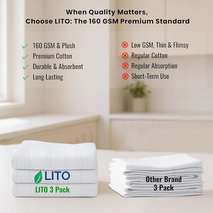 LITO LINEN AND TOWEL Flour Sack Tea Towels - Image 6