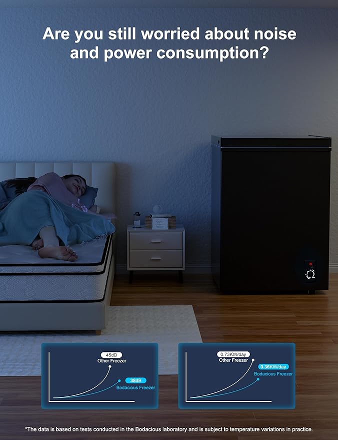 Bodacious Ultra Quiet Deep Freezer – 5.0 Cu Ft, Compact Design, Fast Freeze, Low Power Consumption, Ideal for Home, Restaurant & Small Shops