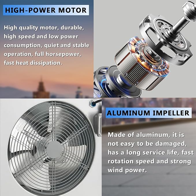 Direct Drive Axial Downblast Exhaust Fan Roof Exhaust Fan -19" Fan Base, 1/10 HP 115 Volt Single Phase Motor 830 CFM, ETL Listed