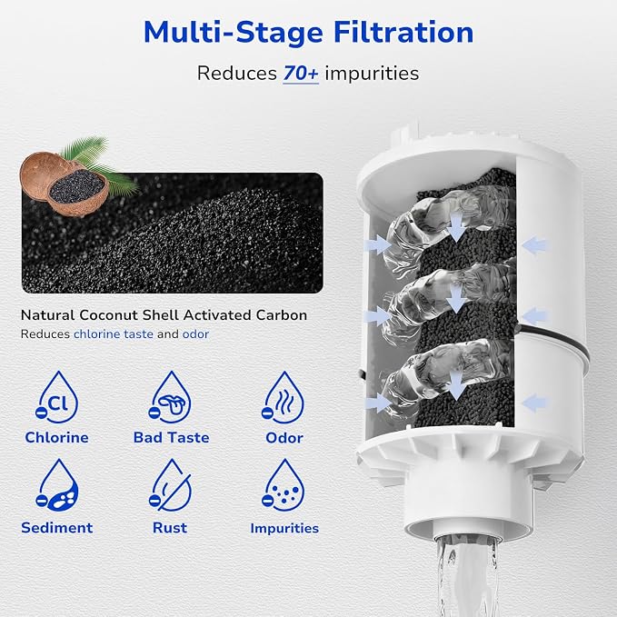 Fil-fresh 2-Pack PURFaucet Water Filter Replacement - Image 4