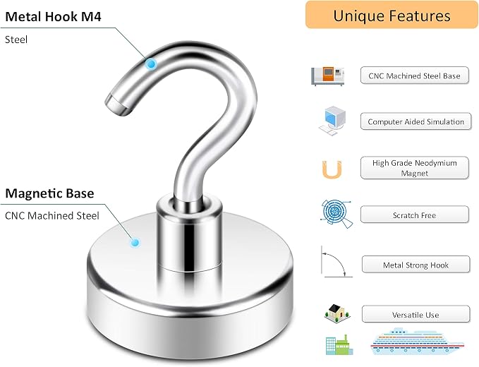 Neosmuk Magnetic Hooks, 85lb Heavy Duty, 10 Pack - Image 2