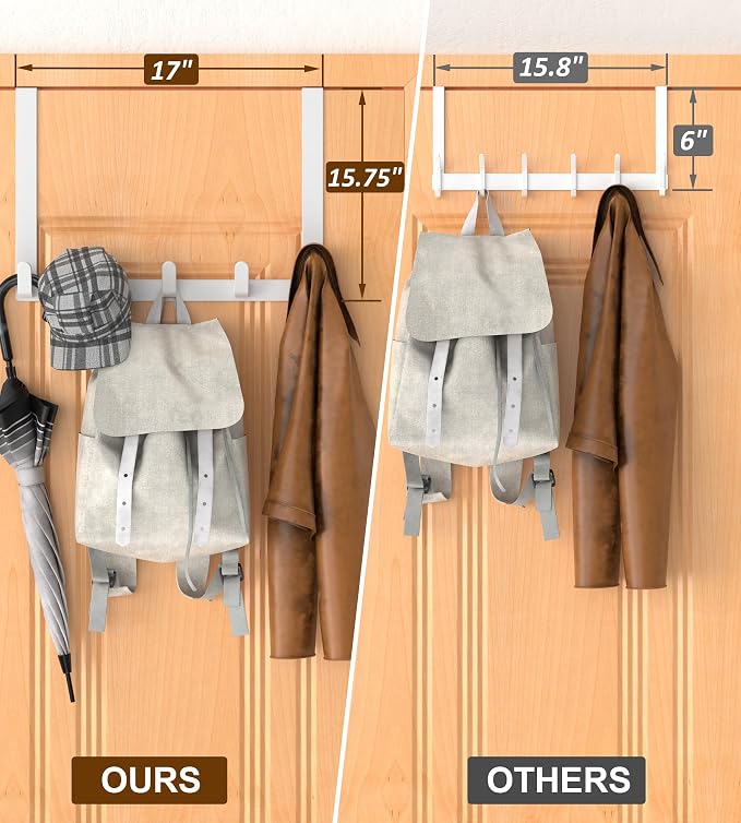 Long Over The Door Hooks with 15.75-inch Arms - Image 8