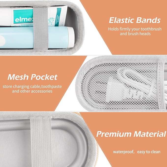 Toothbrush Travel Case for Oral B/Oral-B Pro 1000 1500 5000 7000 & Philips - Image 3