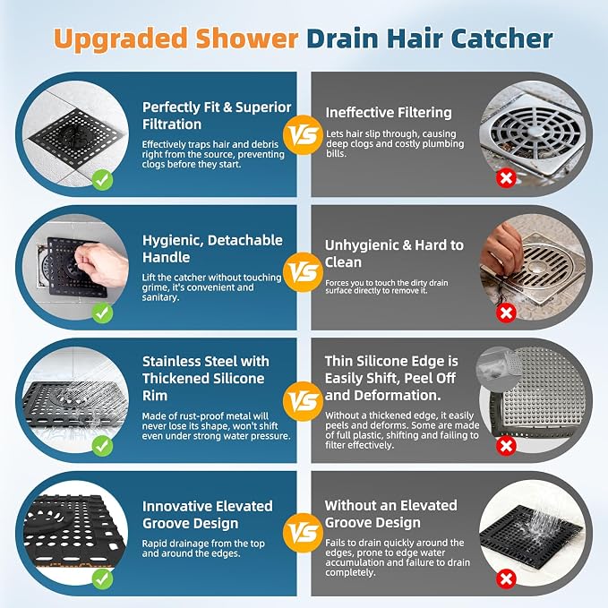 Hibbent Upgraded Shower Drain Hair Catcher, Shower Cover - Image 5