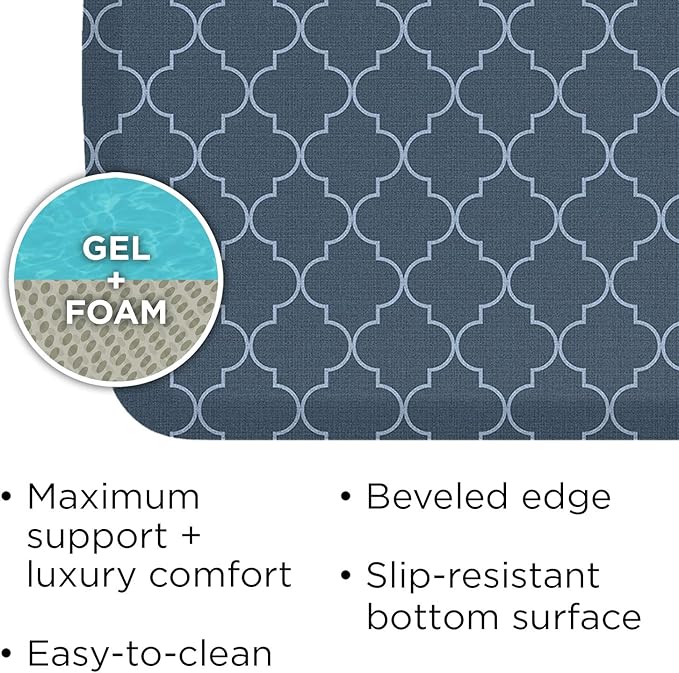 GelPro Elite Premier Anti-Fatigue Kitchen Comfort Floor Mat, 20x48, Trellis Deep Sea Stain Resistant Surface with Therapeutic Gel and Energy-Return Foam for Health & Wellness