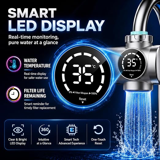 Combo Eurolife Faucet Mount Water Filter EL-LS-A15, LED Sink Water Filter - Image 2