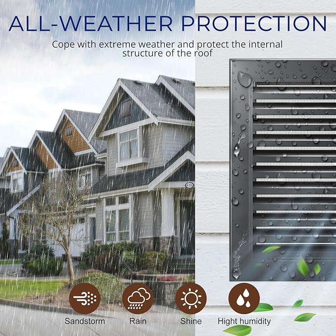 16" X 20" Gable Vent Aluminum Gable Vents for Houses Attic Vent Shed Vents Cover Exterior with Screen Mesh Alloy Wall Vent Ventilation for Home Garage Attic Ceiling - Vent Opening: 14" x 18" Black