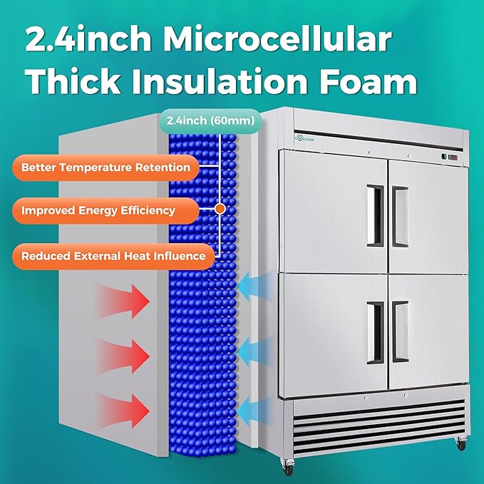 54" Commercial Refrigerator 49 Cu.Ft, Stainless Steel Half-Door Reach-in Fridge, 33-40℉, Air Cooling, LED Light, 6 Shelves, R290, ETL