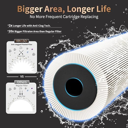 WINGSOL Stainless Steel Water Filter - Image 4
