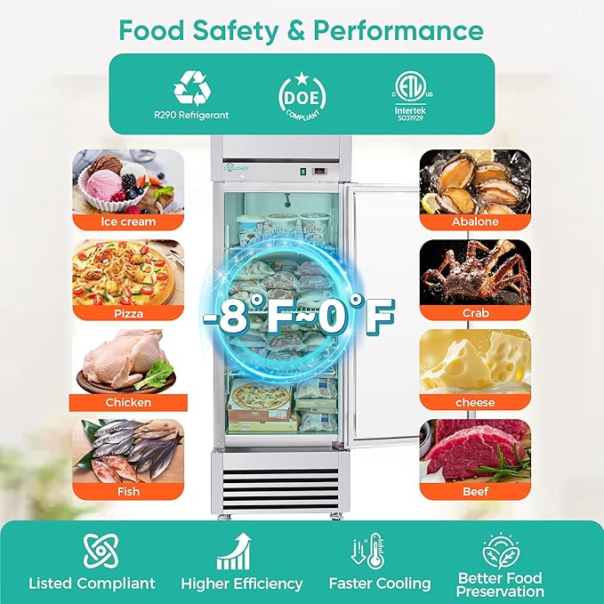 27" Commercial Freezer, 23Cu.Ft Single-Door Stainless Steel Reach-In Freezer, -8~0℉, Air Cooling, 3 Shelves, R290, ETL