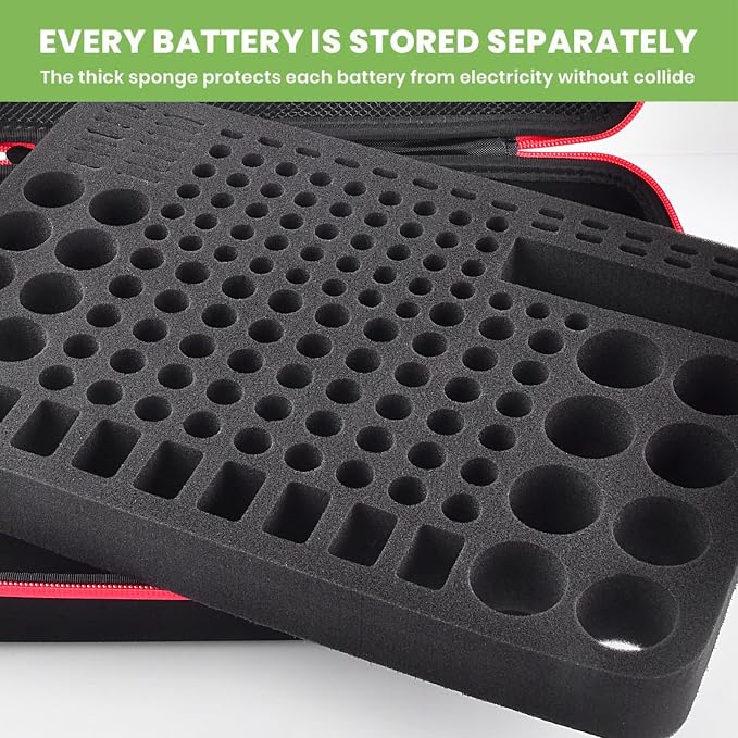 ALKOO 225+ Battery Organizer Storage Case - Image 4
