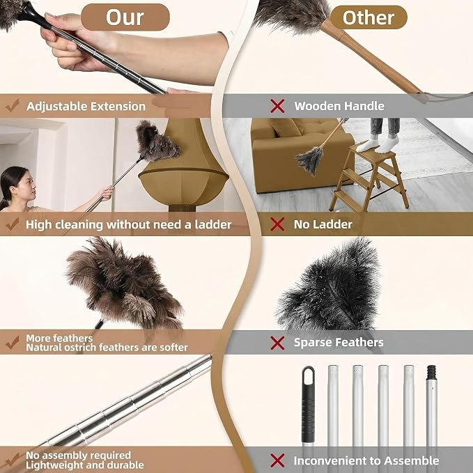 Extendable Ostrich Feather Duster, 26-79 in, - Image 2