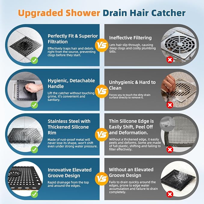 Hibbent Upgraded Shower Drain Hair Catcher, Shower Cover - Image 5