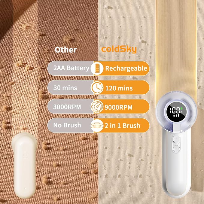 coldSky Large Fabric Shaver, 2-in-1 Electric Fabric Shaver & Lint Remover | - Image 5