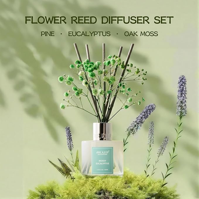 Reed Diffuser Set, 3.38 fl oz - Image 2