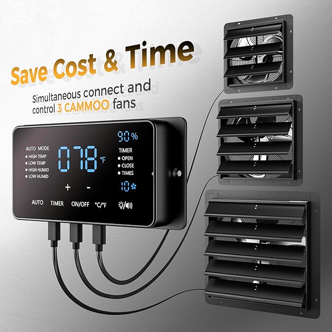 20 Inch EC Motor Shutter Exhaust Fan, 6 Inch Large Touchscreen Controller for Temp Humidity and Speed Control, 10-Speed Wall Mount Fan for Attic, Greenhouse, Garage, Chicken Coop Ventilation