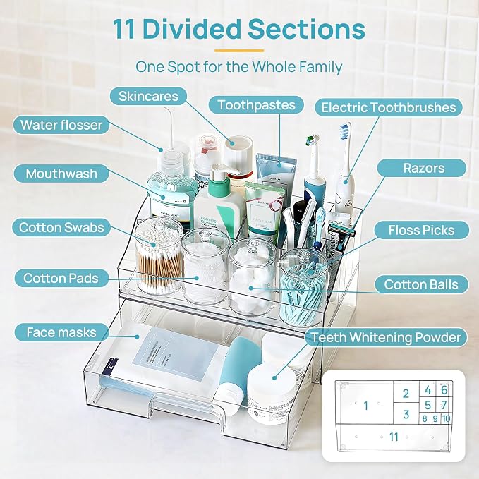 Vtopmart 6 PCS Bathroom Countertop Organizer Sets - Image 3