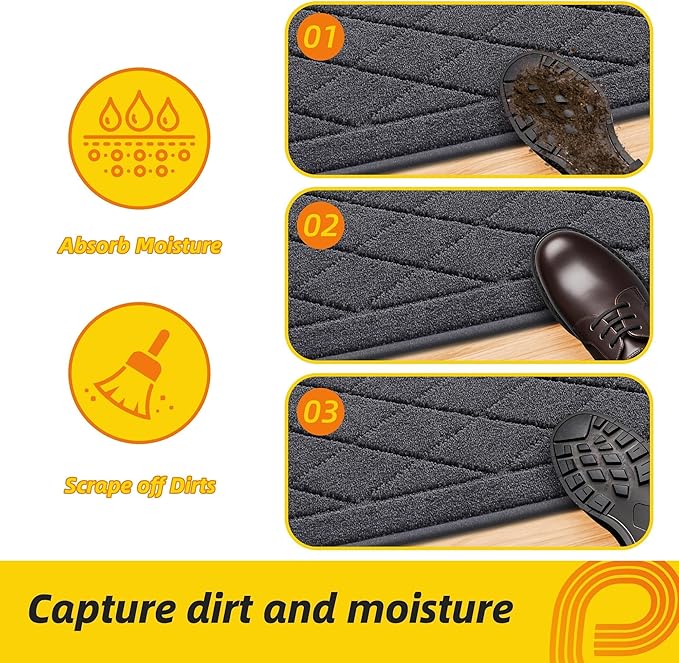 JSEI Dirt Trapper Door Mat 24"x36", Non-Slip Washable Entryway Mats, Dog Door Mat, Stain Resistant and Absorbent Floor Mats, Low Profile Welcome Mat for Front Back Door, Dark Grey