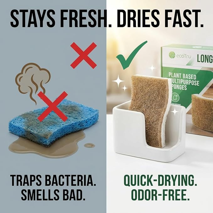 6 Pack Washing Up Sponges, Eco Kitchen Dish Cleaning Sponges, Biodegradable & - Image 8