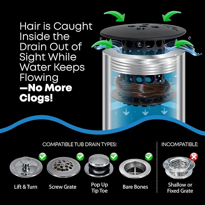 TubShroom Bathtub Drain Hair Catcher – in-Drain Tub Strainer & Clog Prevention - Image 3