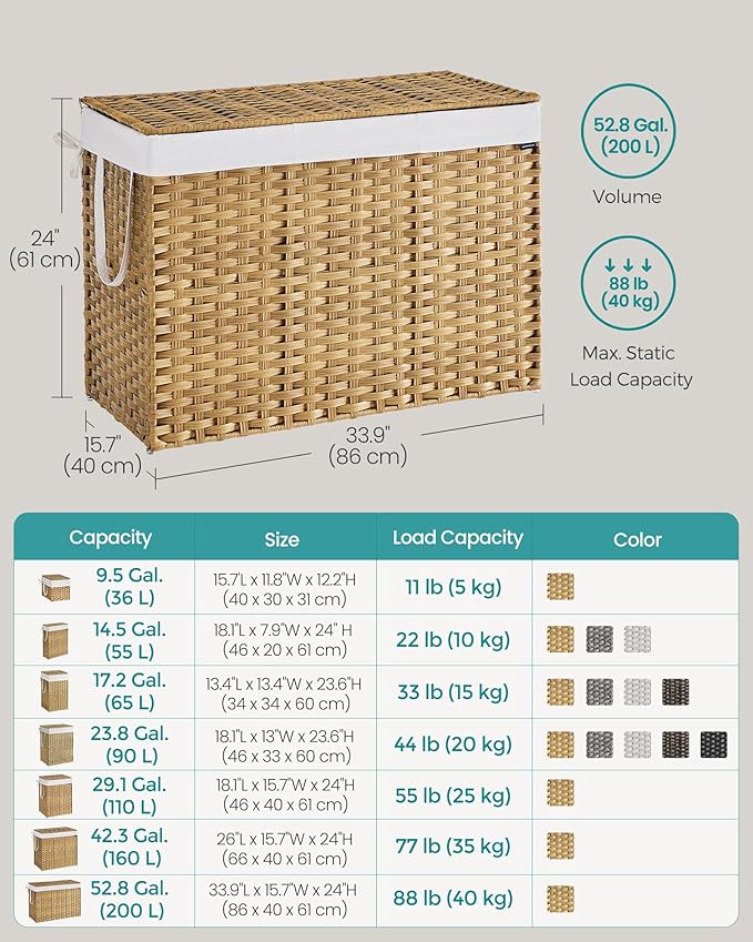 SONGMICS Laundry Hamper with Lid, 52.8 Gal Synthetic Rattan - Image 6