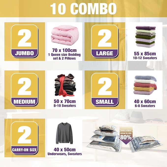 HIBAG Vacuum Storage Bags, Space Saver Bags - Image 2