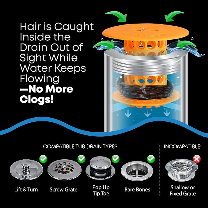 TubShroom Bathtub Drain Hair Catcher – In-Drain Tub Strainer & Clog Prevention - Image 3
