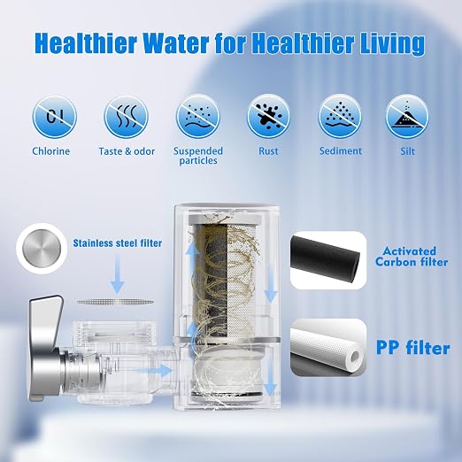Vortopt T1 Faucet Filter, NSF Certified Faucet Water Filter - Image 3