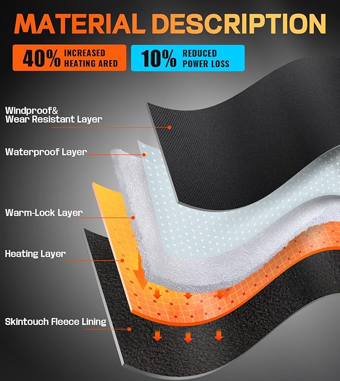 JS LifeStyle Heated Gloves for Men Women,7.4V 3000mAh Rechargeable Wear-Resistant with Touch Screen and Light-Off Design