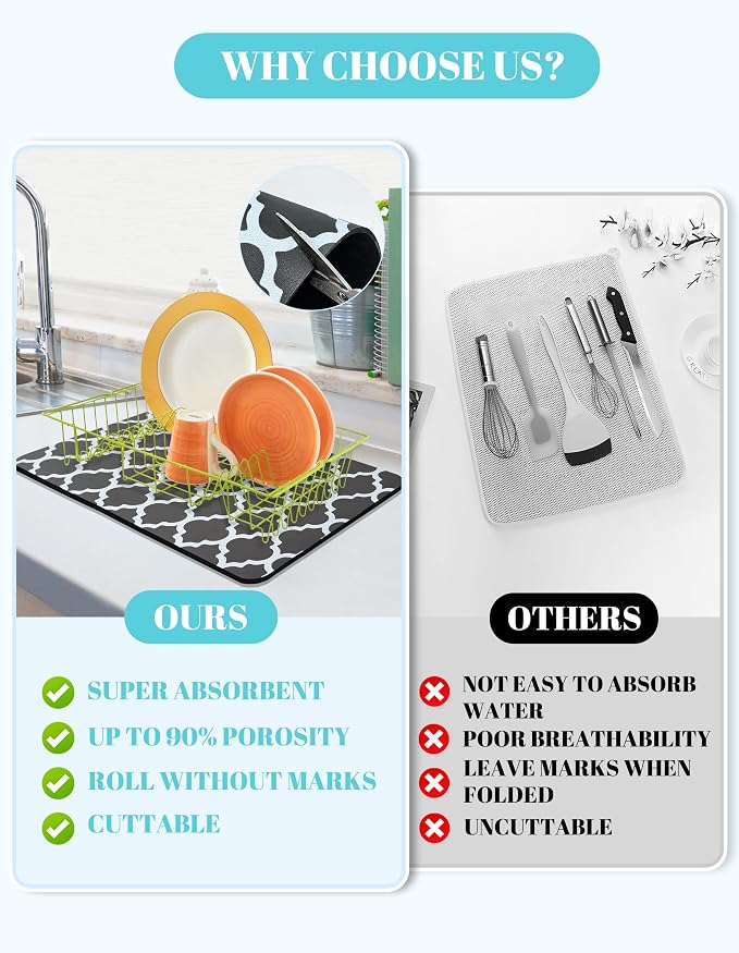 Dish Drying Mat for Kitchen Counter, Non-slip Drying Mat for Coffee Machine - Image 4