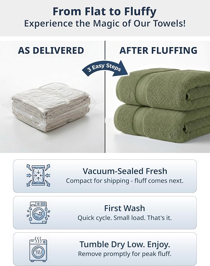 LANE LINEN Hand Towel Set 100% Cotton 4 Pack Soft Absorbent - Image 8