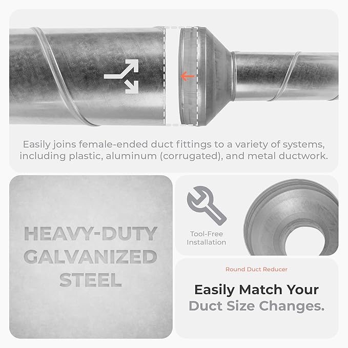 8" to 4" Inch Round Duct Reducer - Male Fit Galvanized Steel Pipe Increaser - Coupling for Round Duct Ventilation Systems - Heating & Cooling, HVAC
