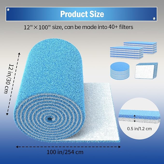 Air Vent Filter, 2 Pack 12"X100" Cut to Size MERV 8 Triple Air Filter Material, Blue & White Electrostatic Vent Filter Kit for Home Floor, Ceiling, Grilles, HVAC Vent, Compression Packing