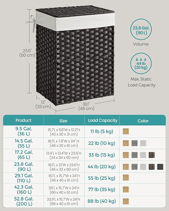 SONGMICS Laundry Hamper with Lid, 23.8 Gal Synthetic Rattan - Image 7