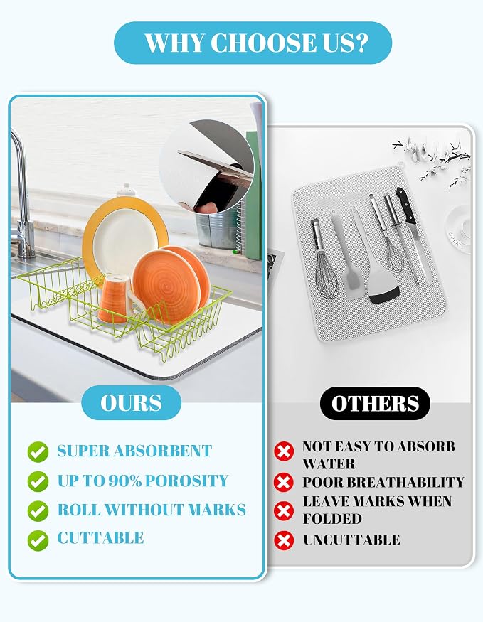 Dish Drying Mat for Kitchen Counter, Rubber Backed | Hide Stain Anti Absorbent - Image 4