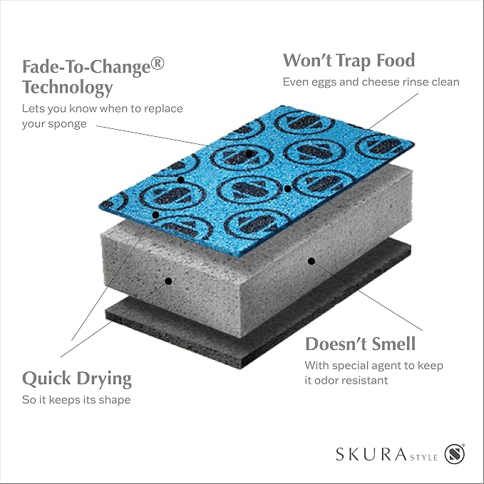 Skura Style Kitchen Dish Sponges 8 Pack, Odor Free Non-Scratch Scrub Pads - Image 4