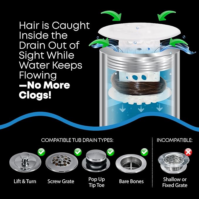 TubShroom Bathtub Drain Hair Catcher – In-Drain Tub Strainer & Clog Prevention - Image 3