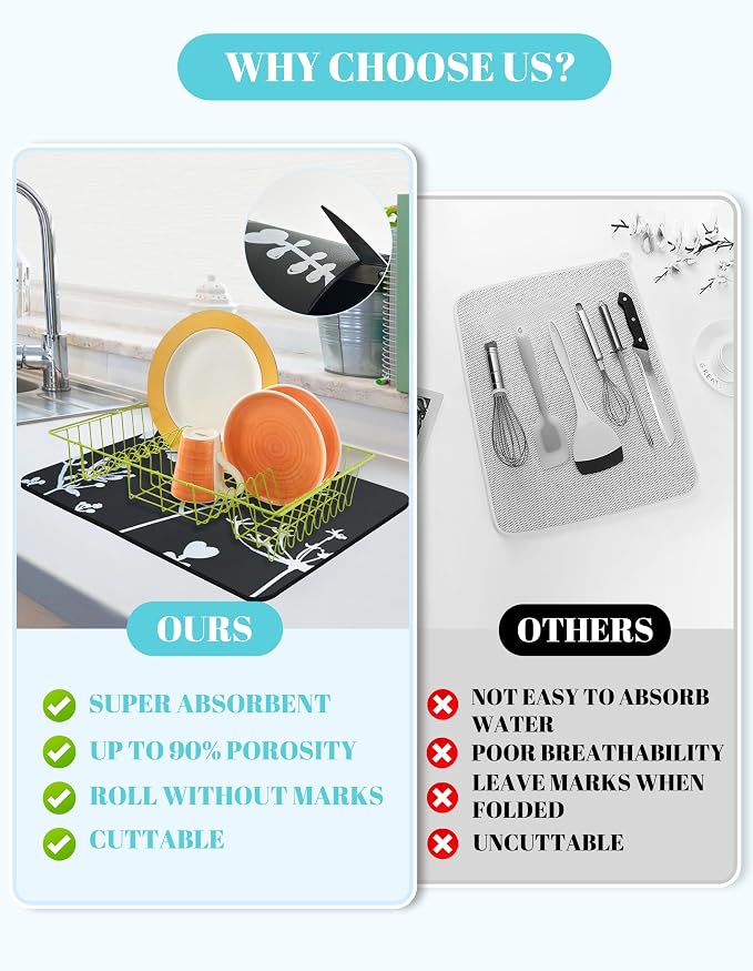 Dish Drying Mat for Kitchen Counter, Non-slip Drying Mat for Coffee Machine - Image 4