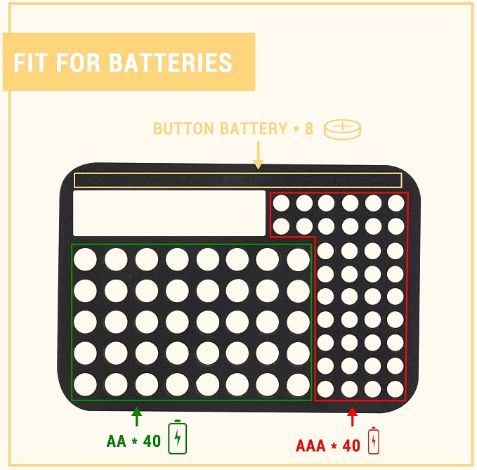 Battery Organizer Storage Case - Image 4