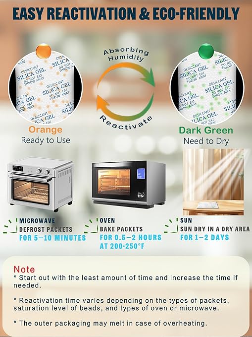 50 Gram (40 Pack) Color-Indicating Silica Gel Packets, Premium Food Grade Desiccant - Rechargeable Moisture Absorbers for Food Storage, Electronics, 3D Filament & Safes