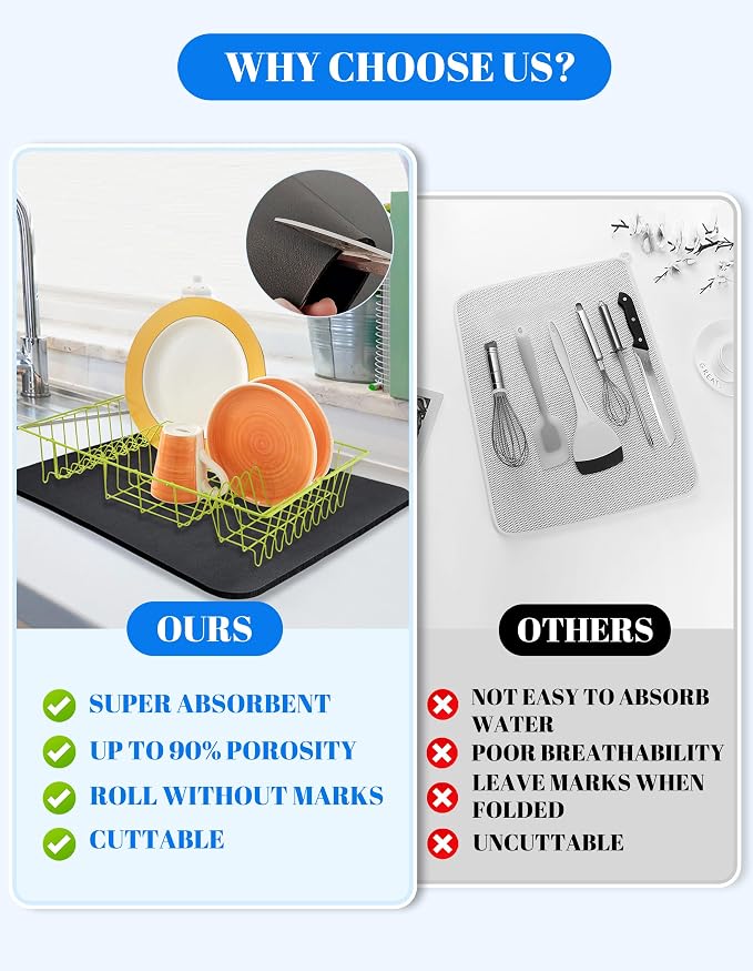 Dish Drying Mat for Kitchen Counter, 17x31.5 Pad - Image 4