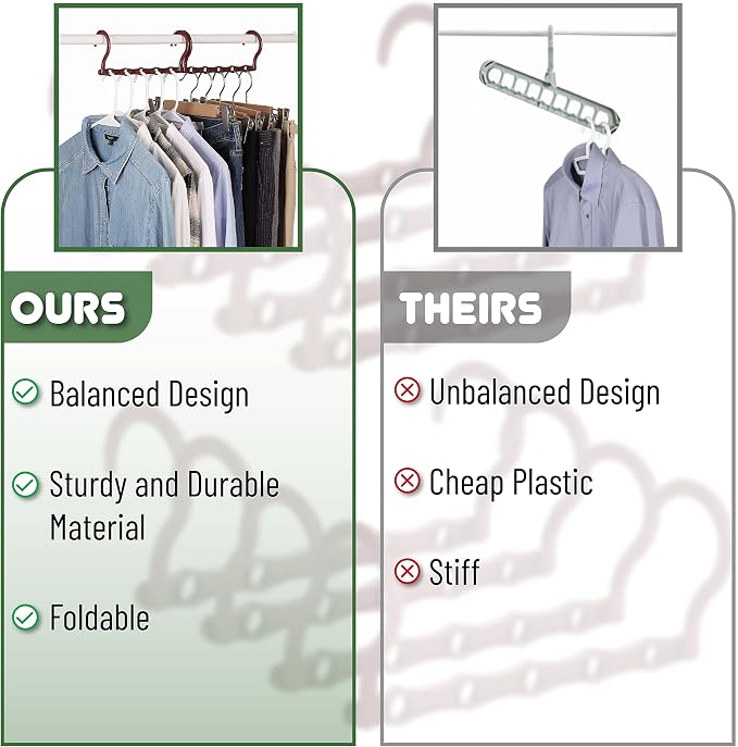 Mr. Pen- Space Saving Hangers, 360° Rotating Hooks | Magic Cascading Hanger - Image 6