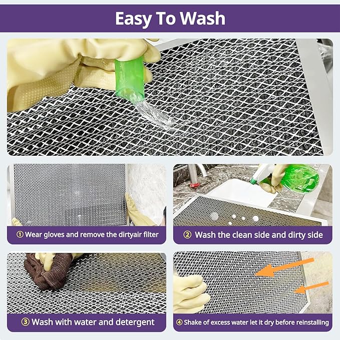 18x30x1 Furnace Filter-MERV8, Washable & Reusable Electrostatic Air Filter, AC/HVAC Furnace Filter, Permanent Air Filter, Breathe Fresher, Easy Install